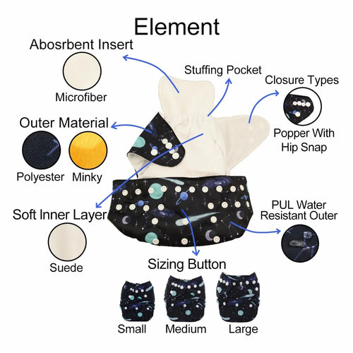 Cloth Diaper Reusable Washable For Baby 3 To 15 Kg With Microfiber Insert Absorbent Everyday Comfort