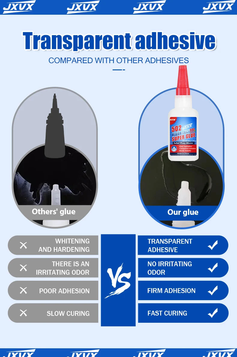 50g Professional 502 Super Glue Extra Strong Fast Instant Adhesive Cyanoacrylate Hardware Plastic Metal Cars Wood Craft Glass Hobby Seconds Bond With distributor waterproof.