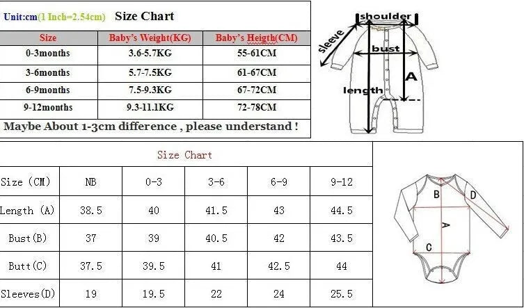 Miffys Baby Bodysuits Clothes Newborn Boy Girl Kawaii Clothes Cute Jumpsuit Cotton Infant Outfits Safe Soft Romper Children Gift
